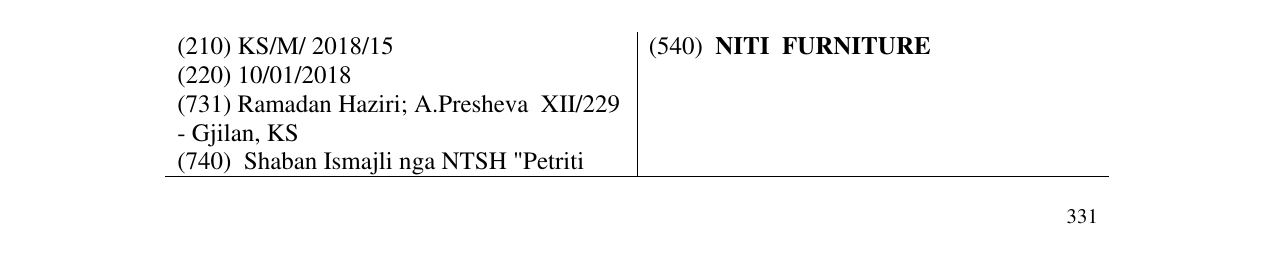 Zëri i markës NITI FURNITURE në buletin