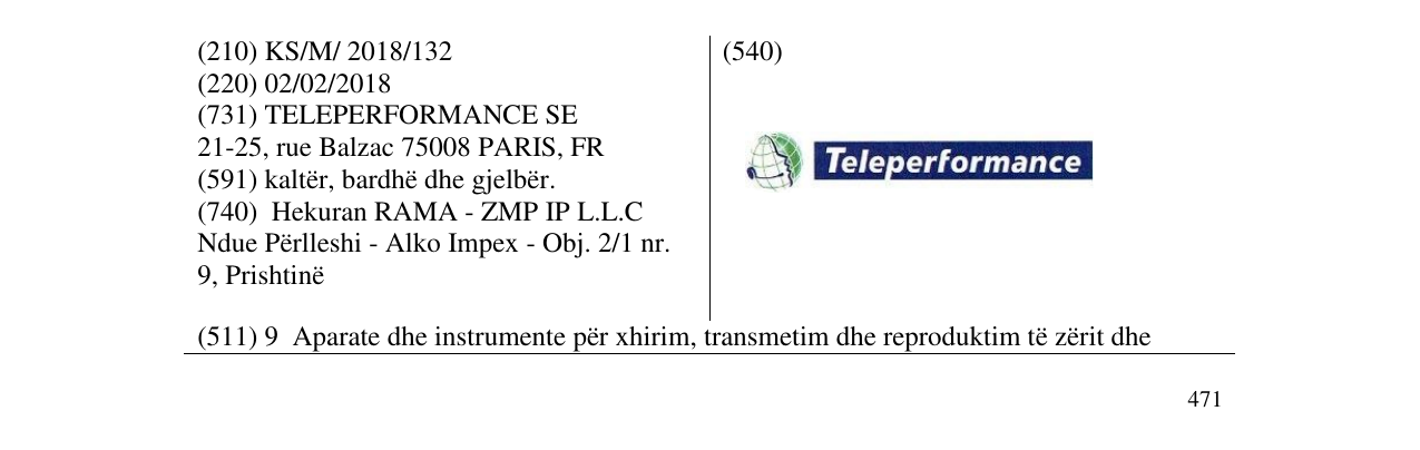 Zëri i markës Teleperformance në buletin