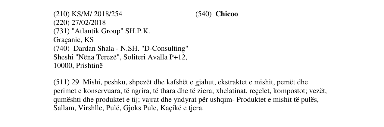 Zëri i markës Chicoo në buletin