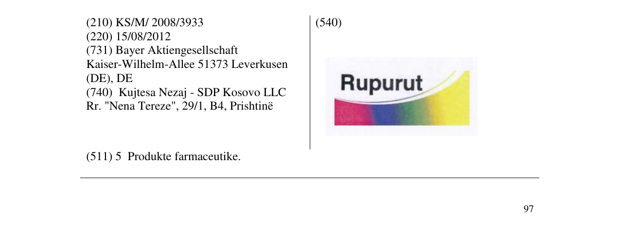 Zëri i markës Rupurut në buletin