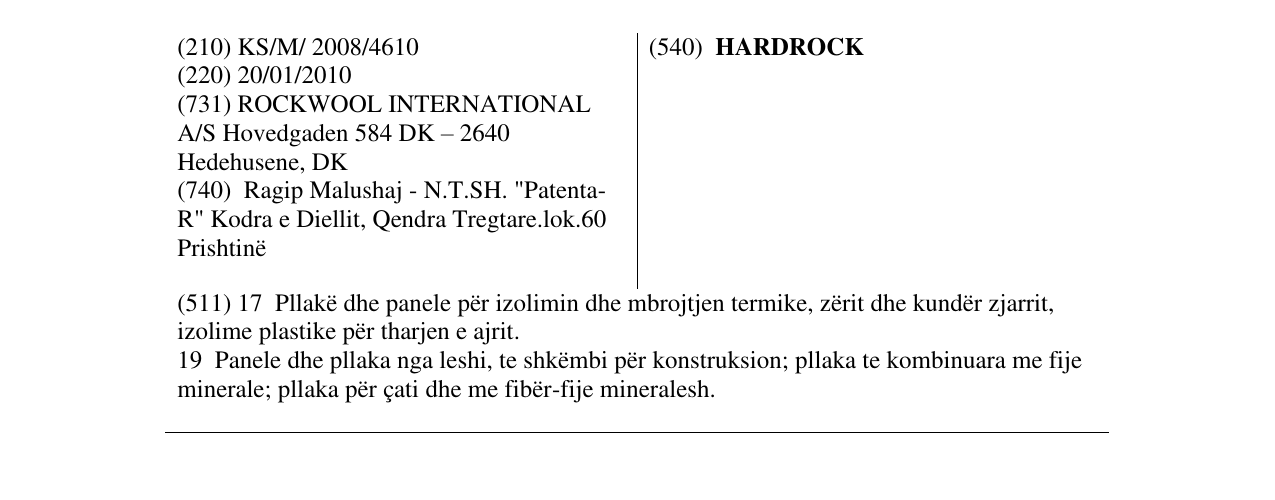 Zëri i markës HARDROCK në buletin
