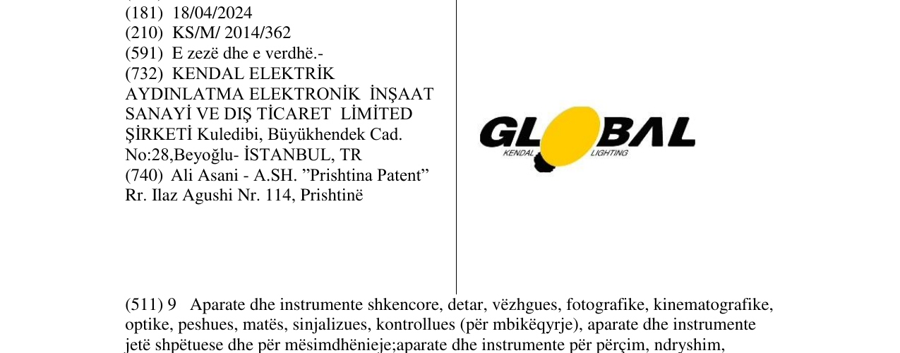 Zëri i markës GLOBAL në buletin