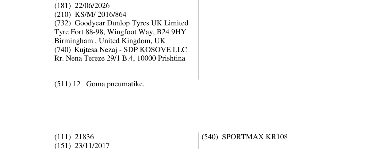 Zëri i markës SPORTMAX KR109 në buletin