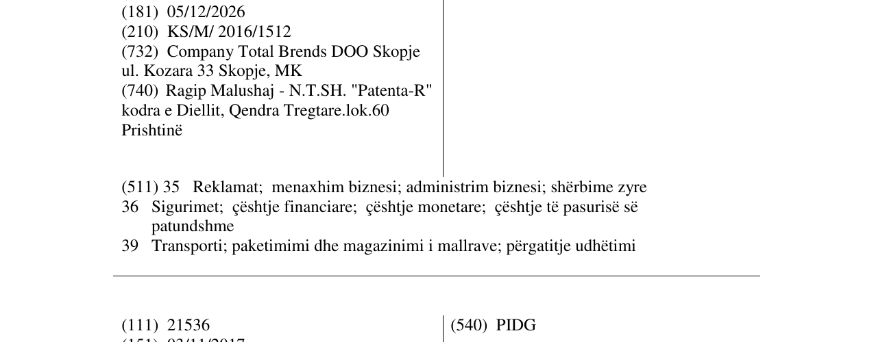 Zëri i markës TOTAL BRANDS në buletin