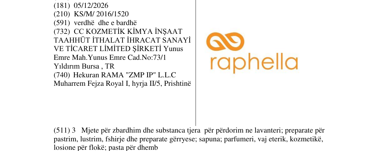Zëri i markës raphella në buletin