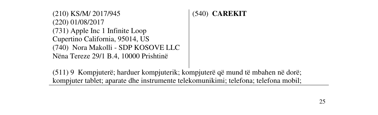Zëri i markës CAREKIT në buletin