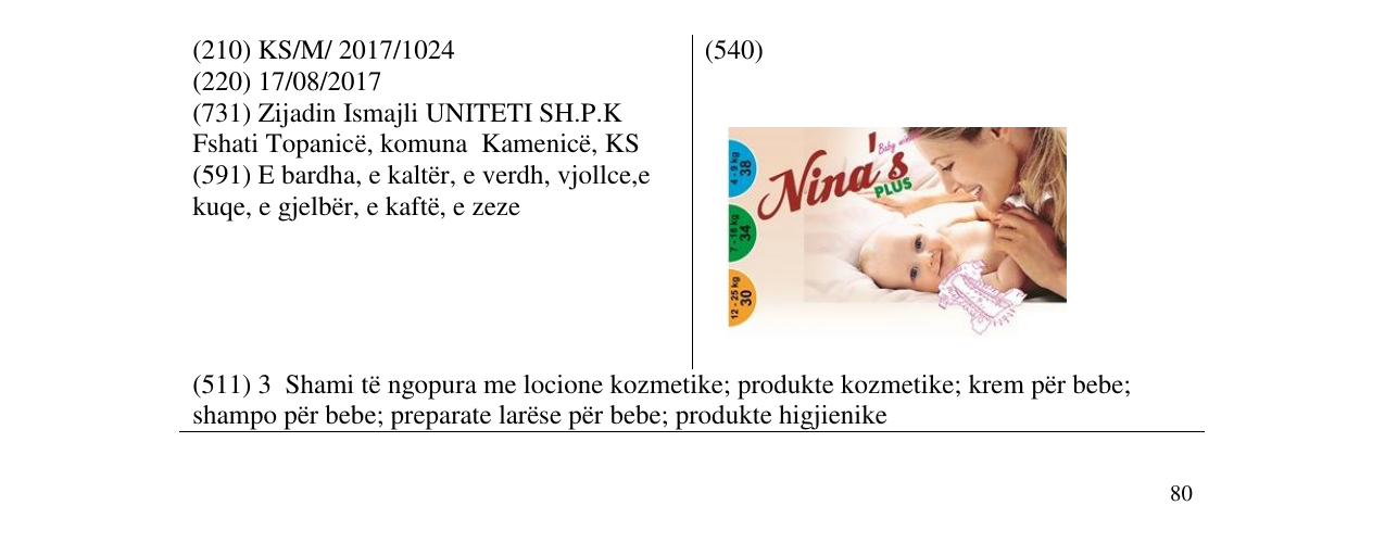 Zëri i markës Nina's në buletin