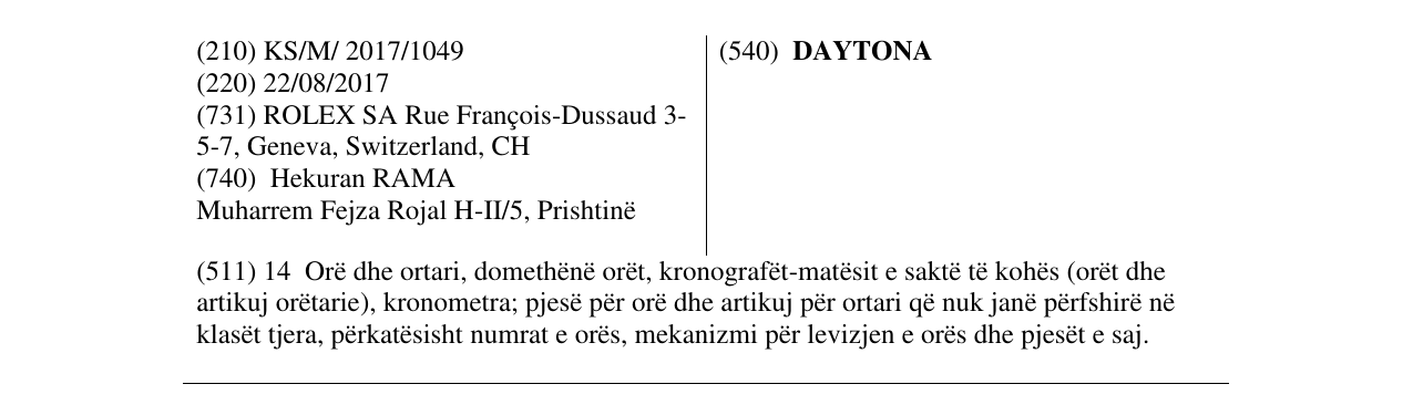 Zëri i markës DAYTONA në buletin