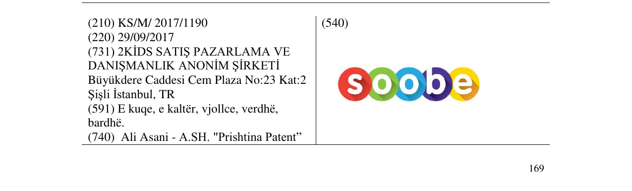 Zëri i markës soobe në buletin