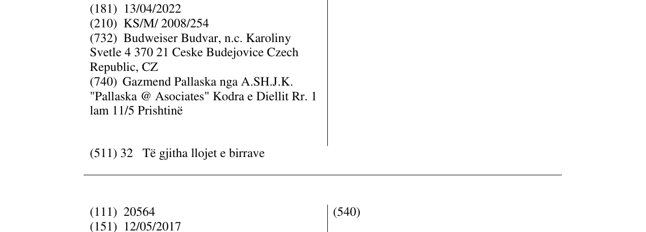 Zëri i markës Budvar në buletin