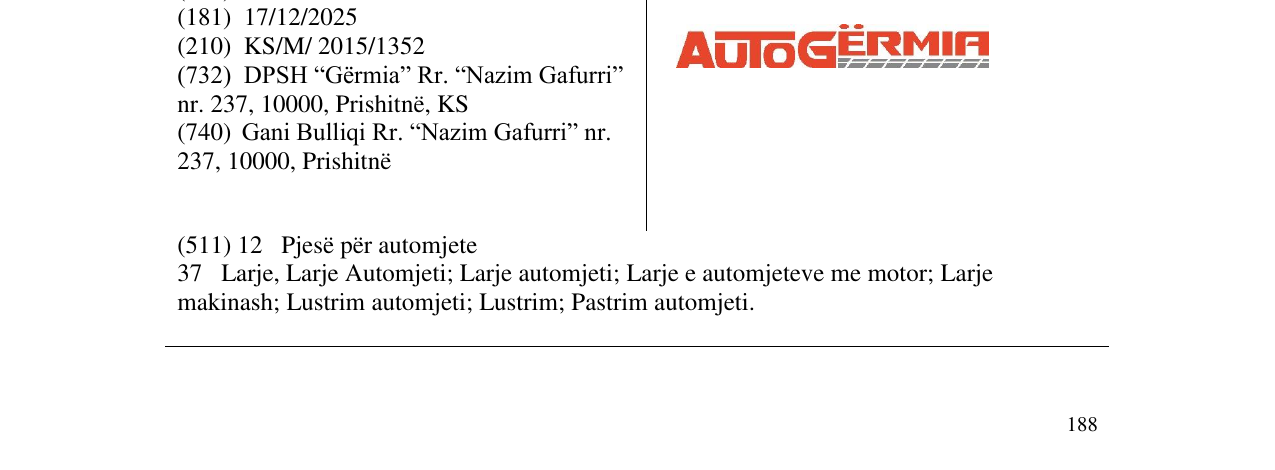 Zëri i markës AUTO GËRMIA në buletin
