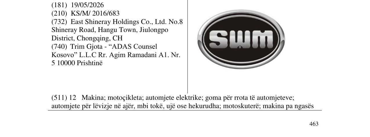 Zëri i markës swm në buletin