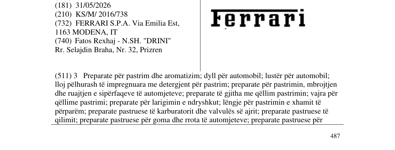 Zëri i markës Ferrari në buletin