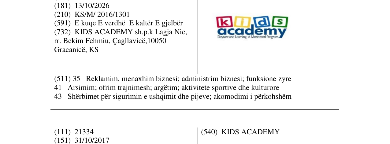 Zëri i markës kids academy në buletin