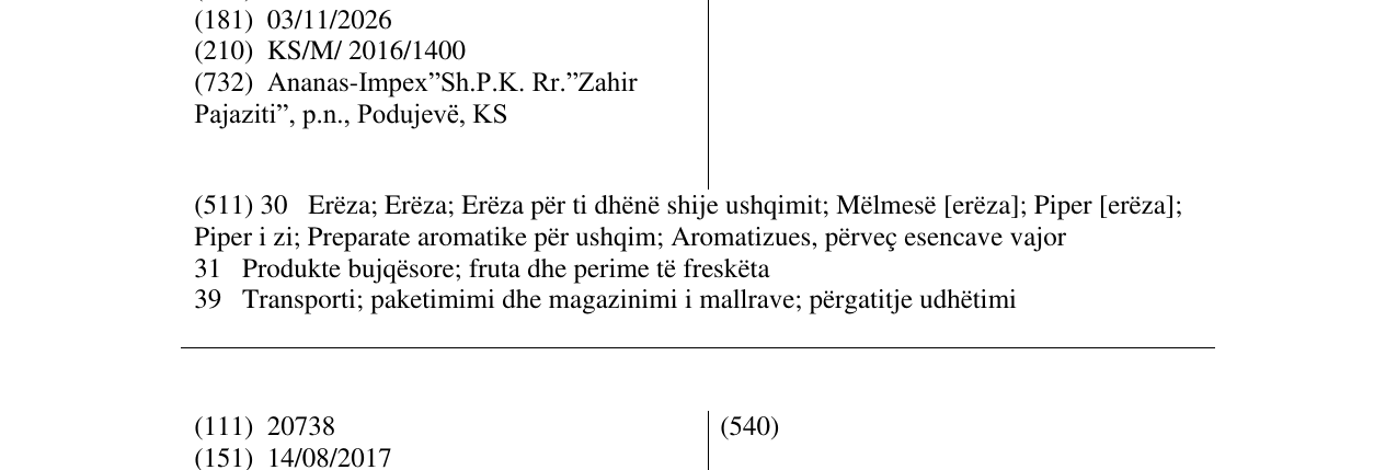 Zëri i markës Ananas impex në buletin