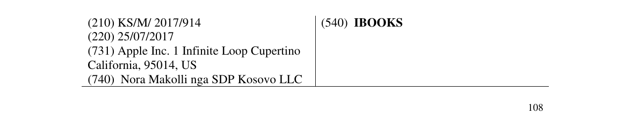 Zëri i markës IBOOKS në buletin