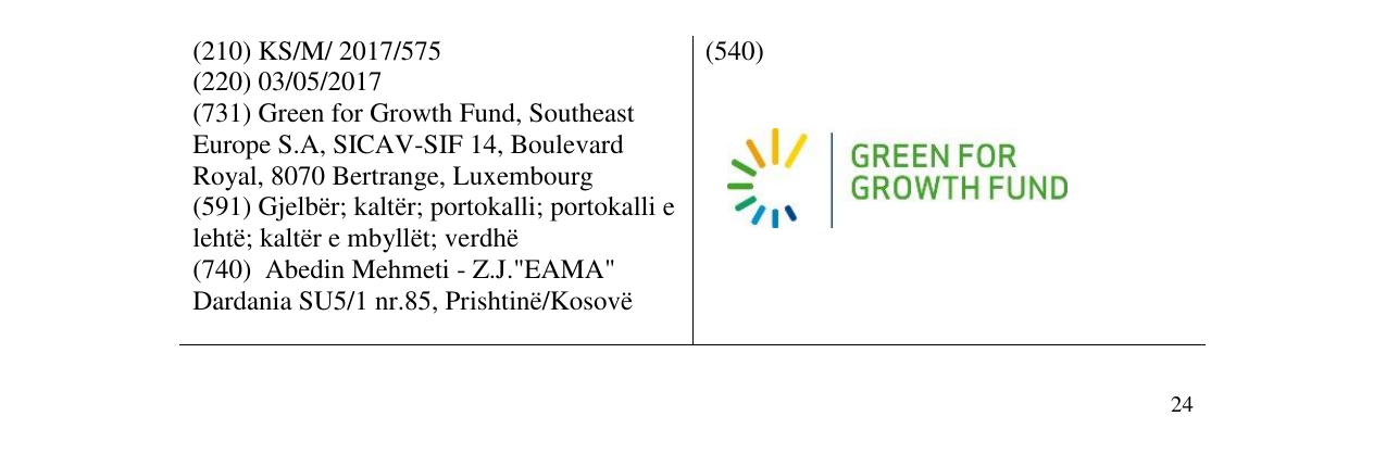Zëri i markës GREEN FOR GROWTH FUND në buletin