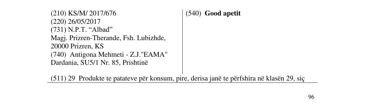 Zëri i markës Good apetit në buletin