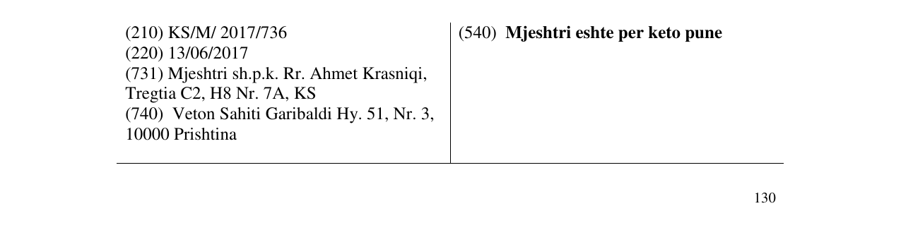 Zëri i markës Mjeshtri eshte per keto pune në buletin