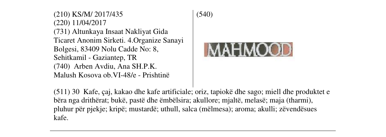 Zëri i markës MAHMOOD në buletin
