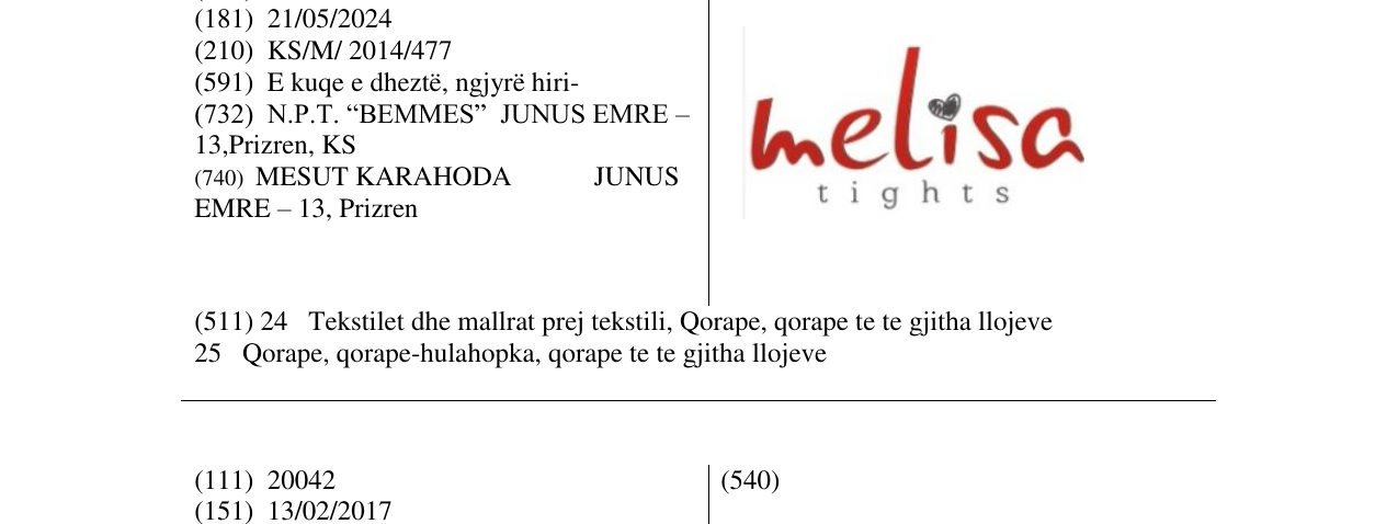 Zëri i markës melisa në buletin