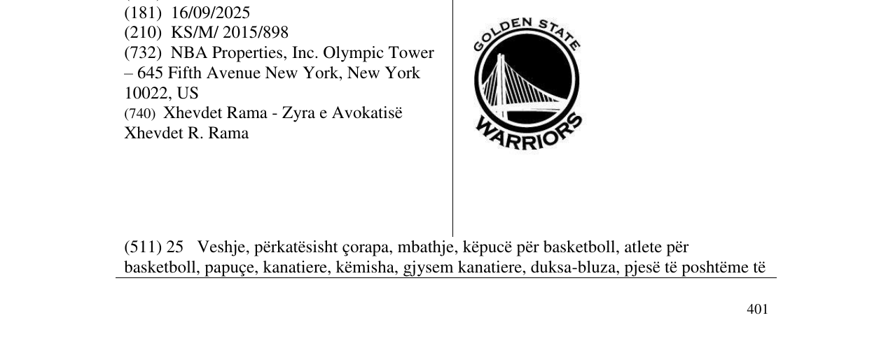 Zëri i markës GOLDEN STATE WARRIORS në buletin
