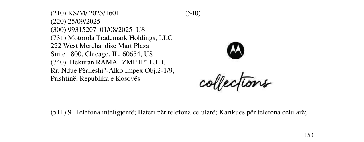 Zëri i markës collections në buletin