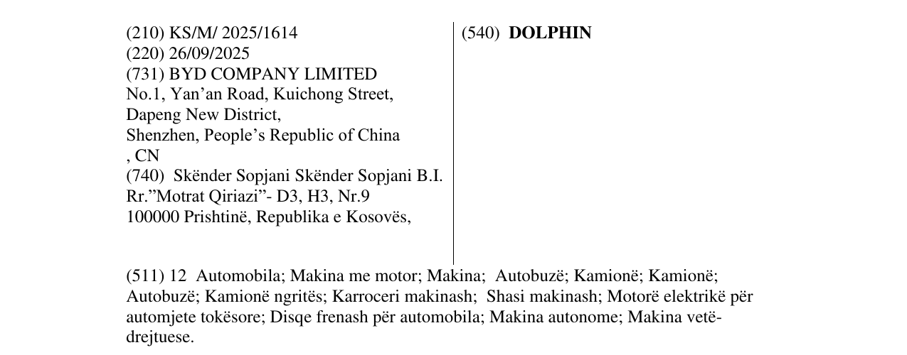 Zëri i markës DOLPHIN në buletin