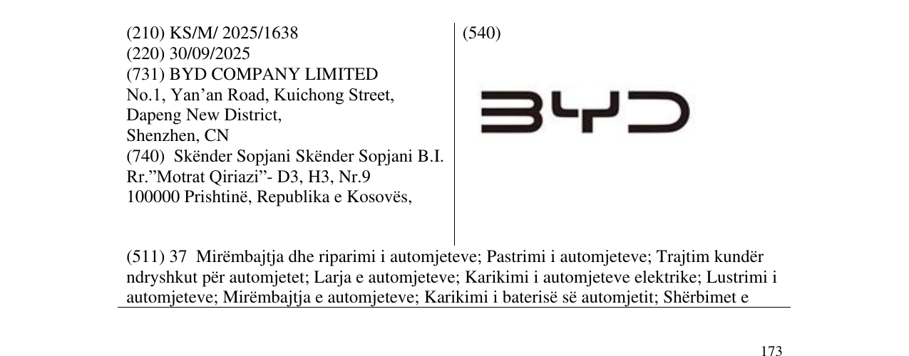 Zëri i markës BYD në buletin