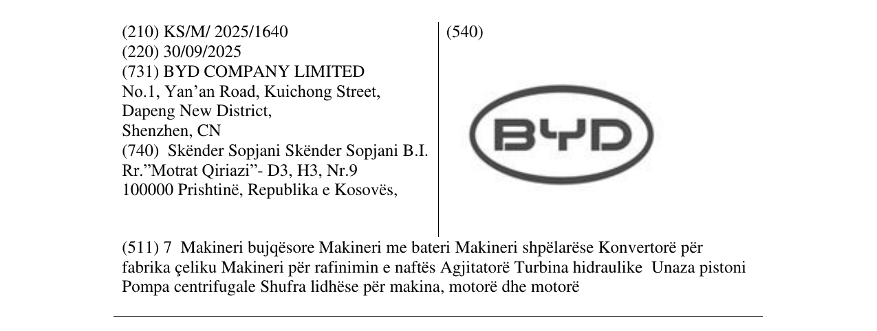 Zëri i markës BYD në buletin