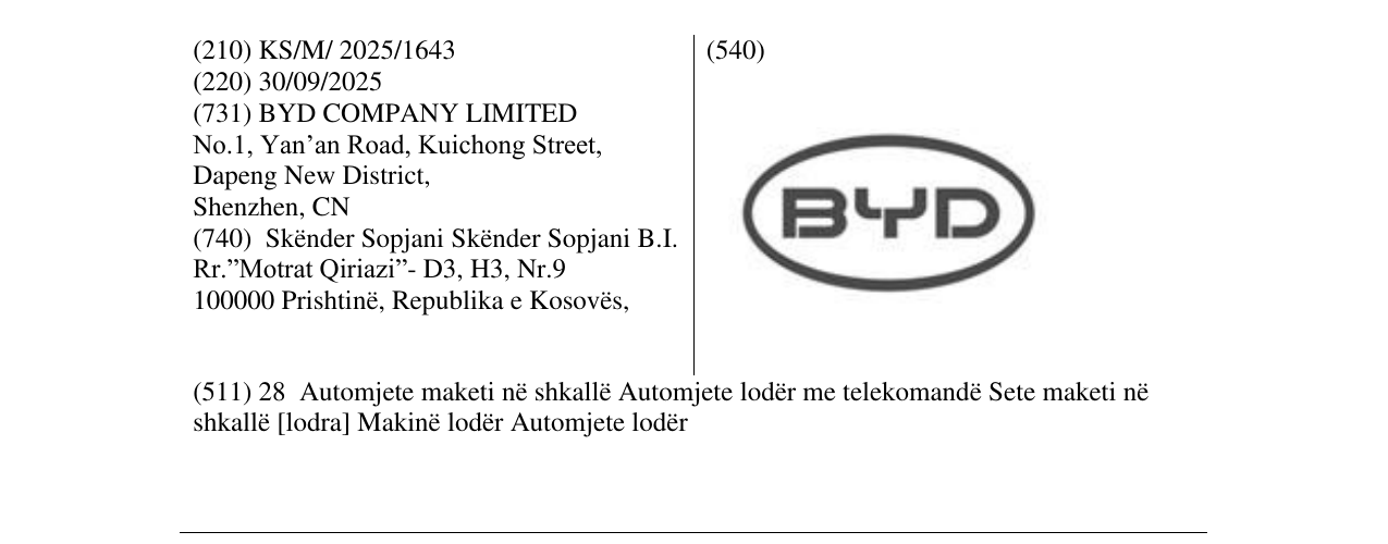 Zëri i markës BYD në buletin