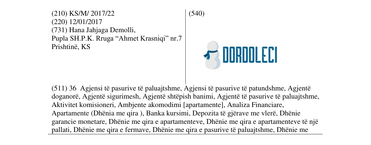 Zëri i markës DORDOLECI në buletin