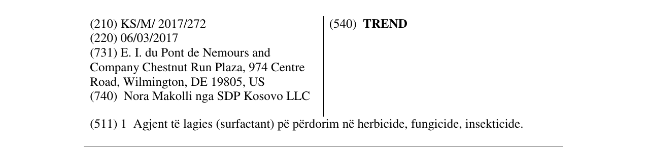 Zëri i markës TREND në buletin