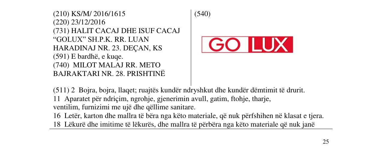 Zëri i markës GO LUX në buletin