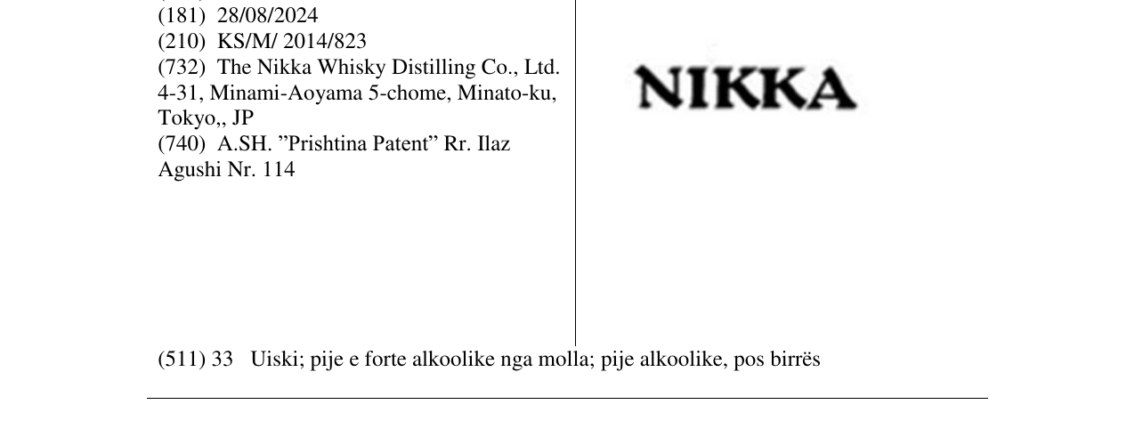Zëri i markës NIKKA në buletin