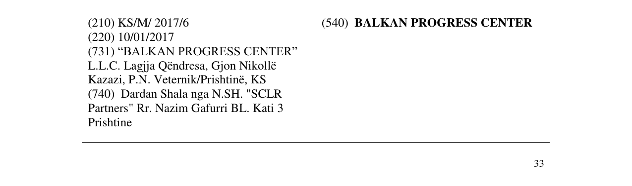 Zëri i markës BALKAN PROGRESS CENTER në buletin