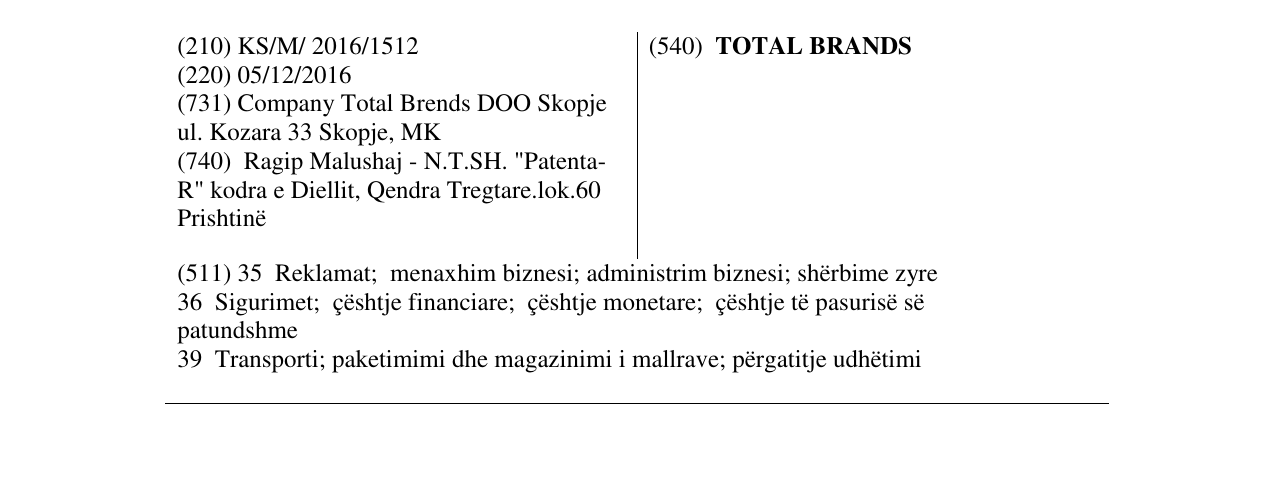 Zëri i markës TOTAL BRANDS në buletin