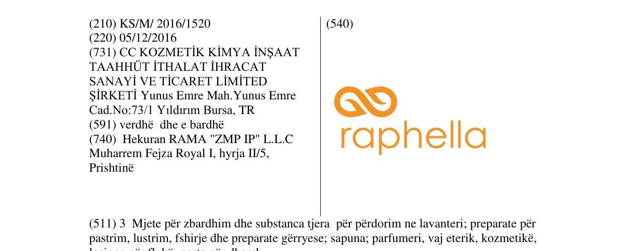 Zëri i markës raphella në buletin