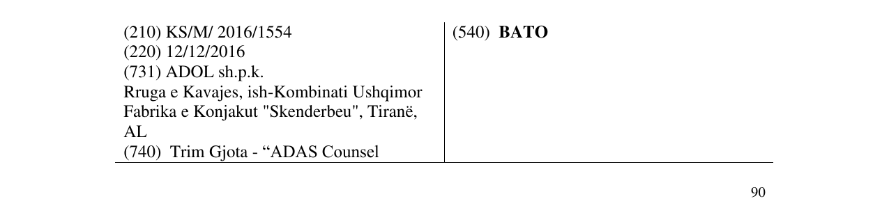 Zëri i markës BATO në buletin