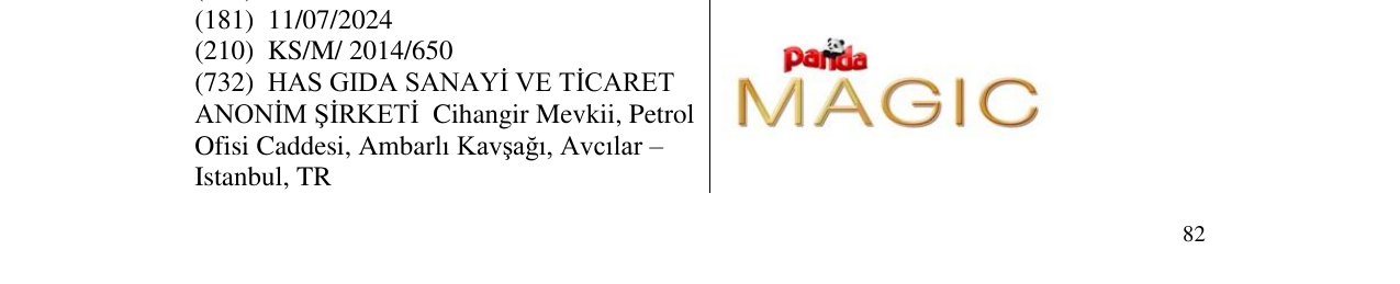 Zëri i markës panda MAGIC në buletin