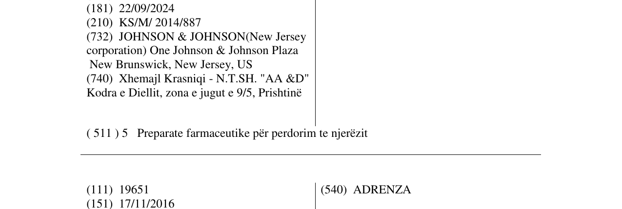 Zëri i markës SYNRUKA në buletin
