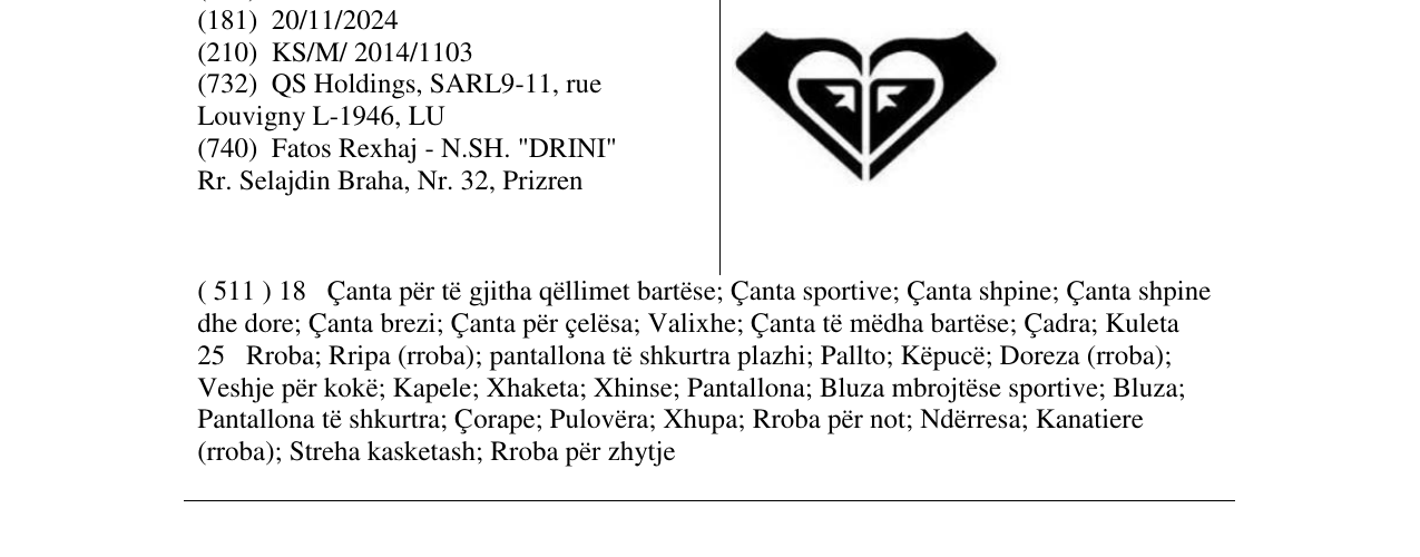 Zëri i markës Markë figurative në buletin