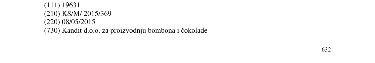 Zëri i markës KANDI në buletin