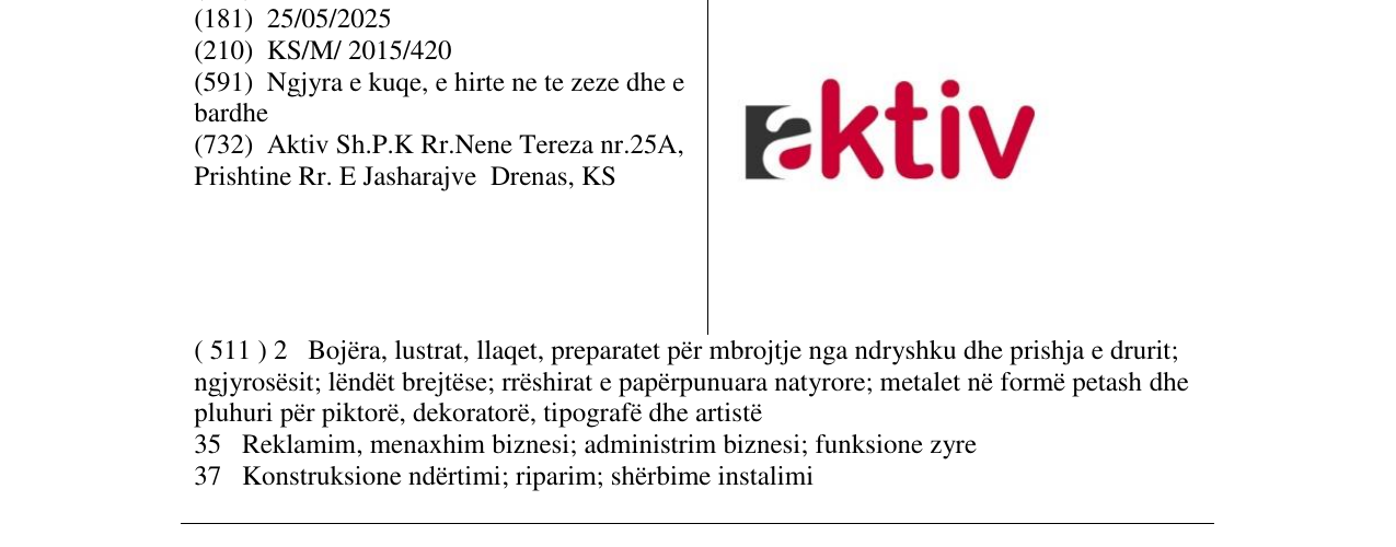 Zëri i markës aktiv në buletin