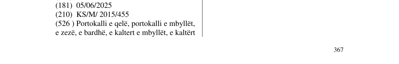 Zëri i markës FERNET - BRANCA në buletin