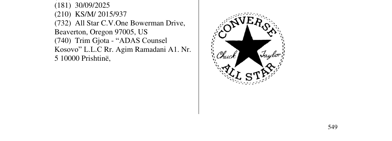 Zëri i markës CONVERSE ALL STAR në buletin