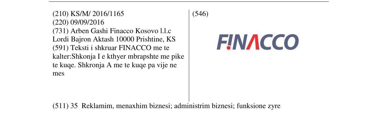 Zëri i markës FINACCO në buletin