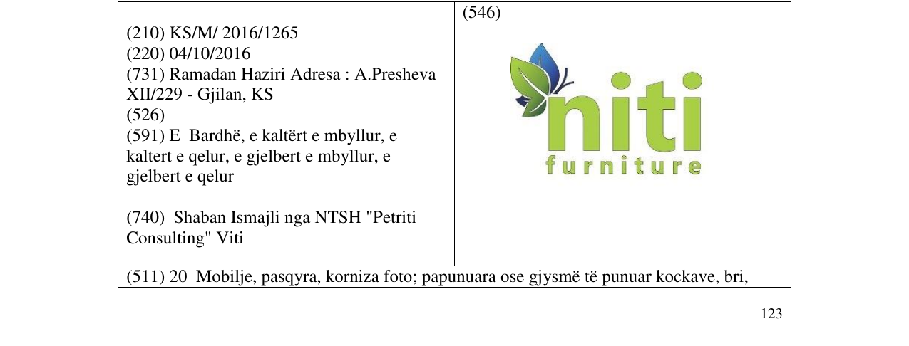 Zëri i markës niti furniture në buletin