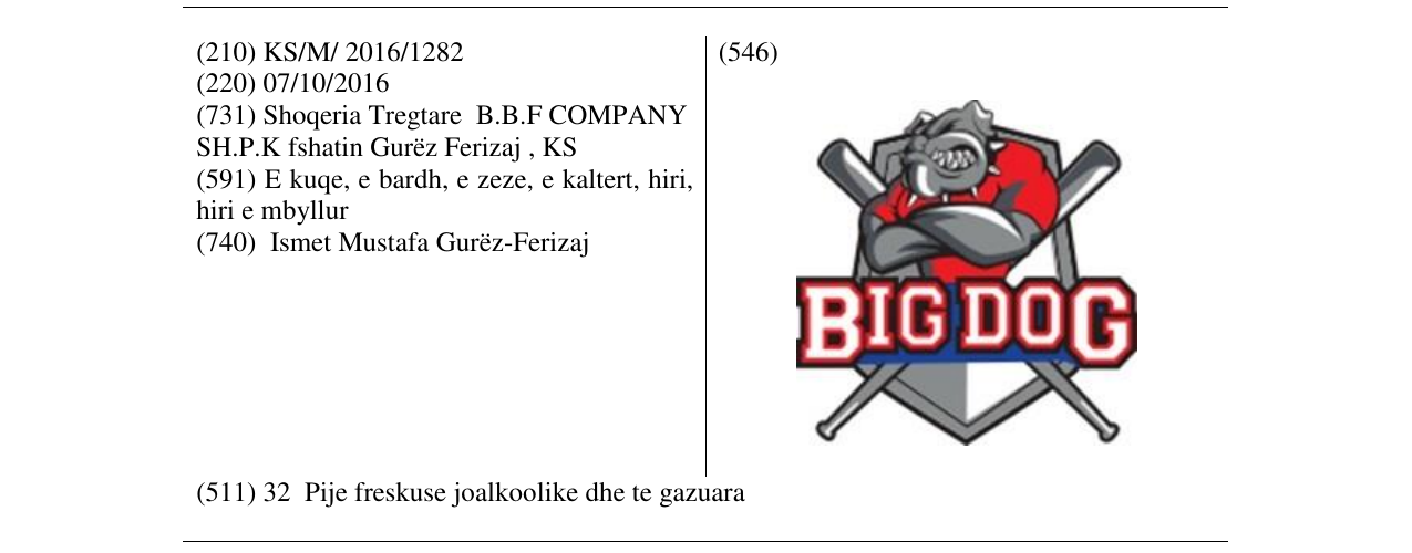 Zëri i markës BIG DOG në buletin