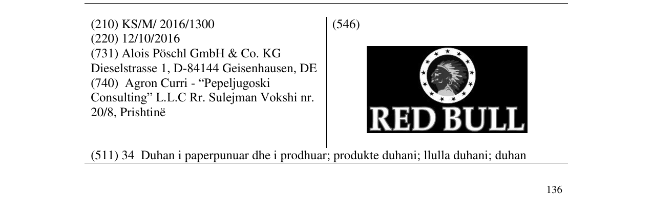 Zëri i markës RED BULL në buletin